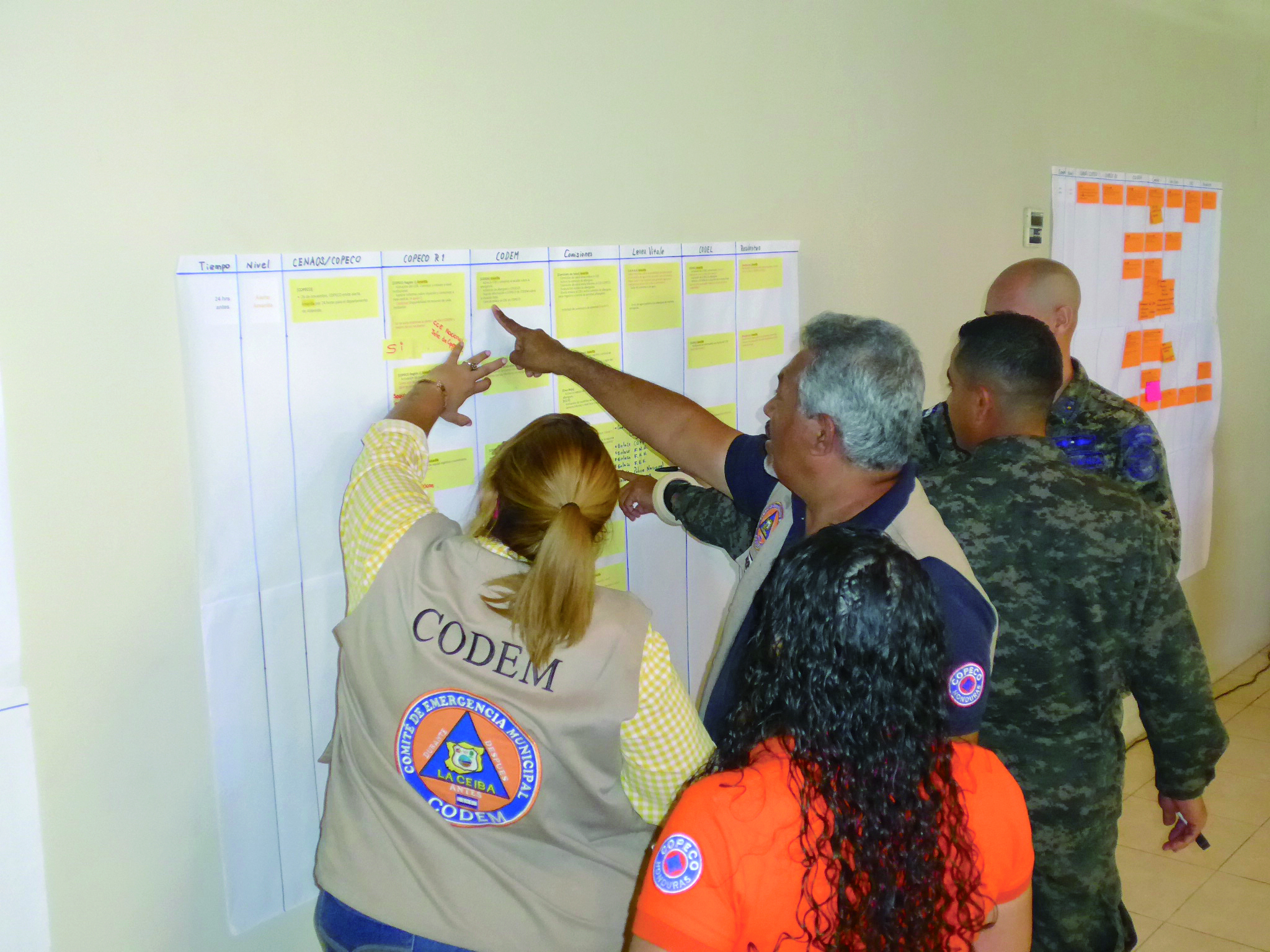 Training for disaster prevention personnel at local governments (Honduras)