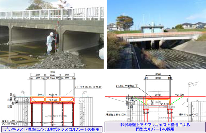 太田川緊急河川敷道路詳細設計外業務