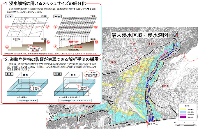 平成25年度 物部川浸水想定区域検証業務