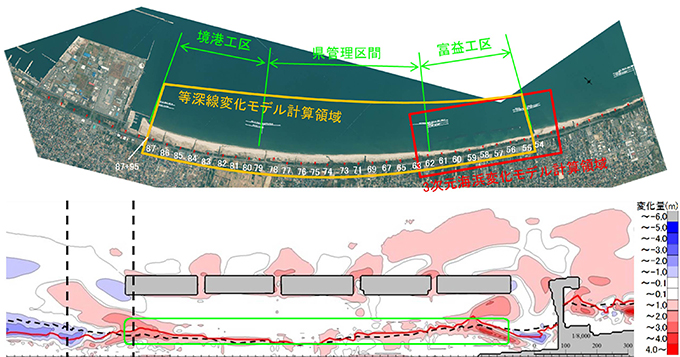 皆生海岸施設計画検討業務