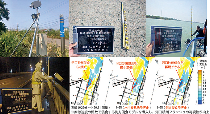 平成30年度 神通川河床土砂動態把握に関する検討業務