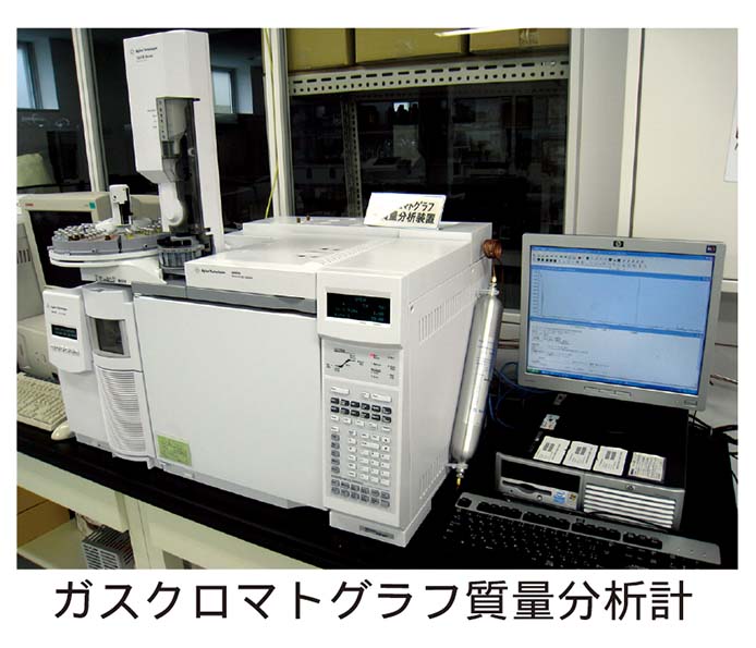 ガスクロマトグラフ質量分析計