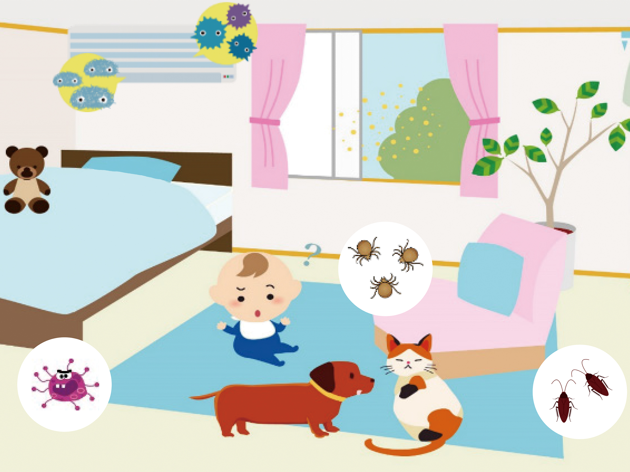 お部屋の健康診断サービスのご案内