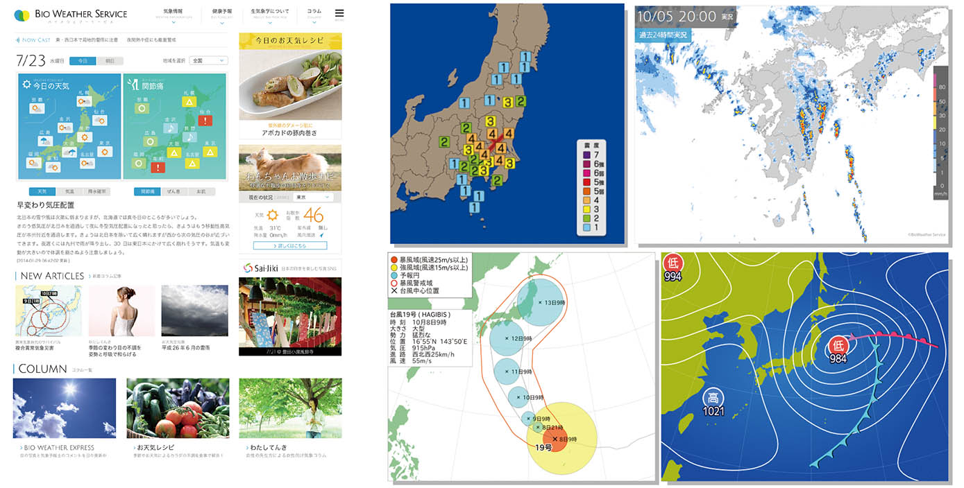 気象専門Webサイト