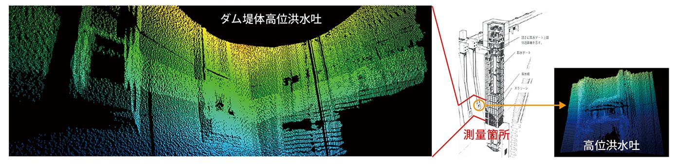 次世代社会インフラ用ロボット開発・導入の推進:水中維持管理分野」実証試験