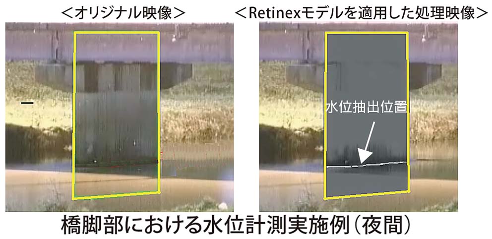 橋脚部における水位計測実施例(夜間)