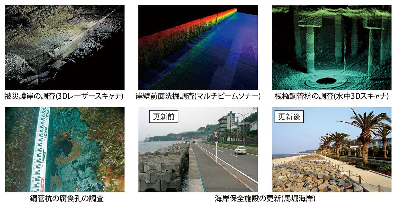 施設の調査事例