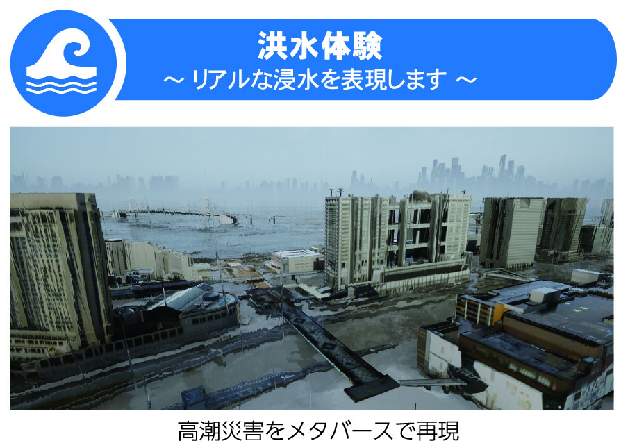 高潮災害をメタバースで再現