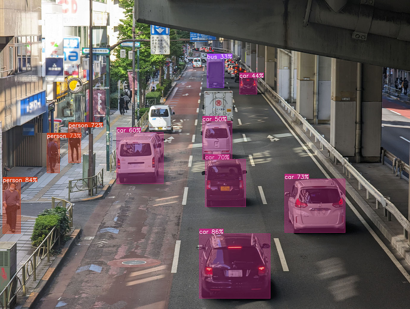 AI による車や人の物体認識②