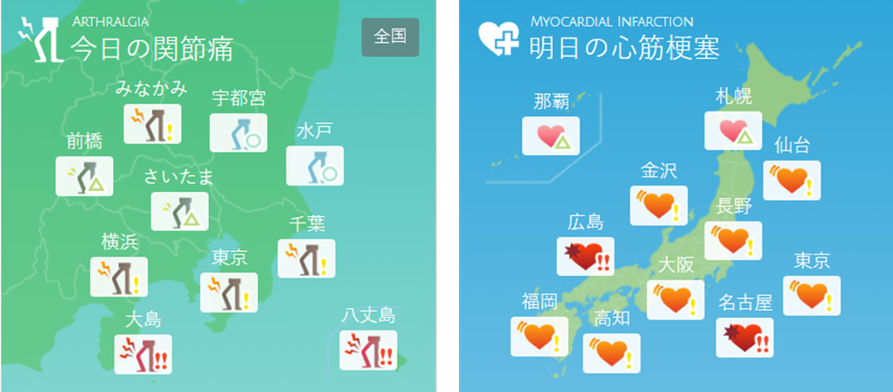 バイオウェザー健康予報