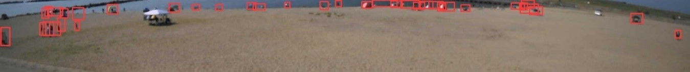 AIによる人の検知